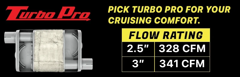 Crossmember Back w_X-Pipe Exhaust System 65-70 Mustang Split Rear Dual Exit 2.5